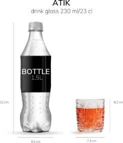 Libbey Drinkglas Atik - 230 Ml / 23 Cl - 6 Stuks - Vaatwasserbestendig - Vintage Design - Hoge Kwaliteit -Tafelwaren Verkoop 1035x1200 1