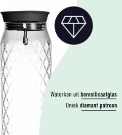 Waterkaraf 1.2L - Schenkkan Uit Glas - Waterkan Met Filter En Deksel -Tafelwaren Verkoop 1085x1200 4