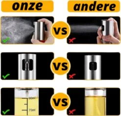 Merkloos Olijfolie Sprayer - Inclusief Accessoires - Oliefles - Cooking Spray - Olijfolie Fles -Tafelwaren Verkoop 1200x1152 8