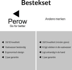 Perow 8 Persoons Bestekset - 48 Delig - 18/10 Edelstaal - Lepels, Messen, Vorken & Steakmessen - Vaatwasser Bestendig - Zilver -Tafelwaren Verkoop 1200x1165