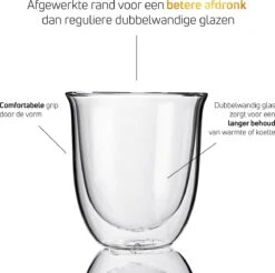 Dubbelwandige Theeglazen Koffieglazen - Cappuccino Glazen - Warme En Koude Dranken Mokken Dubbelwandig - 250 ML - Set Van 2 - VDN -Tafelwaren Verkoop 1200x1195 19