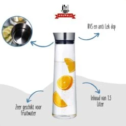 Krumble Karaf Van Glas - Waterkan - Met Deksel - 10,5 X 33 Cm (dxh) - 1,5 Liter - Glas En RVS -Tafelwaren Verkoop 1200x1200 1935