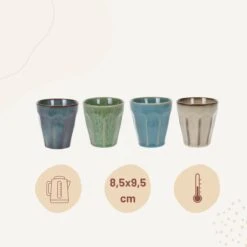 Orange85 Cappuccino Mokken - 4 Stuks - 250 Ml - Porselein - Hittebestendig - Keuken - Accessoires - Cappuccino Glazen - Cappuccino Kopjes - Latte Macchiato Glazen -Tafelwaren Verkoop 1200x1200 486