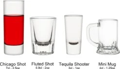 Libbey Shotglas Chicago - 70 Ml / 7 Cl - 6 Stuks - Shotglas - Amuseglaasje - Dessertglas - Aperitief - Vaatwasserbestendig - Hoge Kwaliteit -Tafelwaren Verkoop 1200x697 1