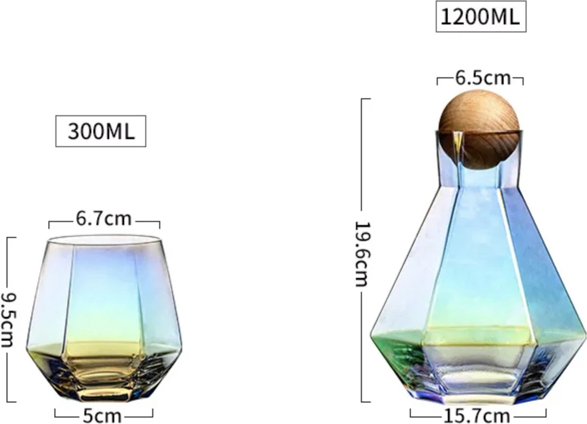 Luxaliving Waterkaraf Met 6 Glazen - Inhoud 1,2 Liter - Vaatwasser Bestendig - Glazenset - Karaf - Drankglazen 4 Luxaliving Waterkaraf Met 6 Glazen - Inhoud 1,2 Liter - Vaatwasser Bestendig - Glazenset - Karaf - Drankglazen - Afbeelding 4