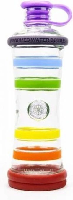 I9 Waterfles Chakra - Water Drinken In Haar Puurste Vorm - Kraanwater Omzetten In Zuiver Bronwater! SALE -Tafelwaren Verkoop 438x1200 1